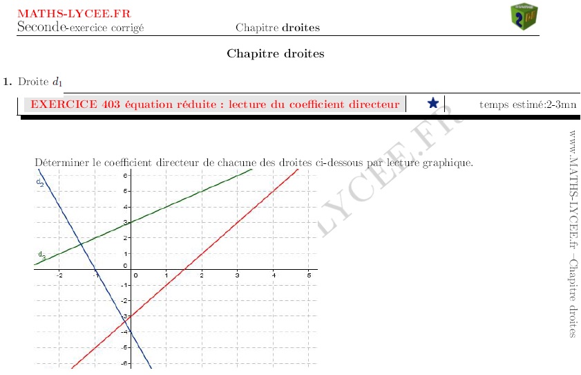 chapitre Équations de droites dans un repère: ex et vidéo Lecture graphique du coefficient directeur
