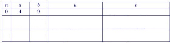 algorithme et suites